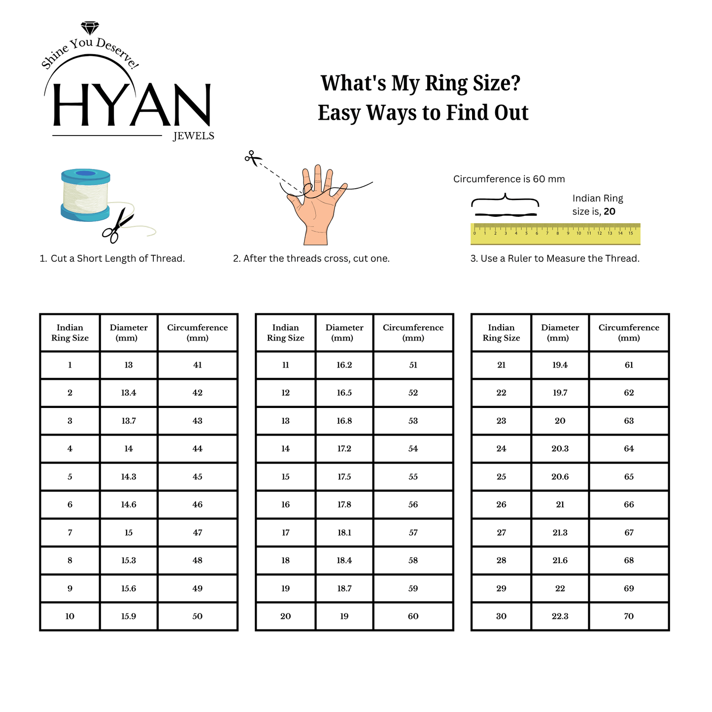 Ring size chart